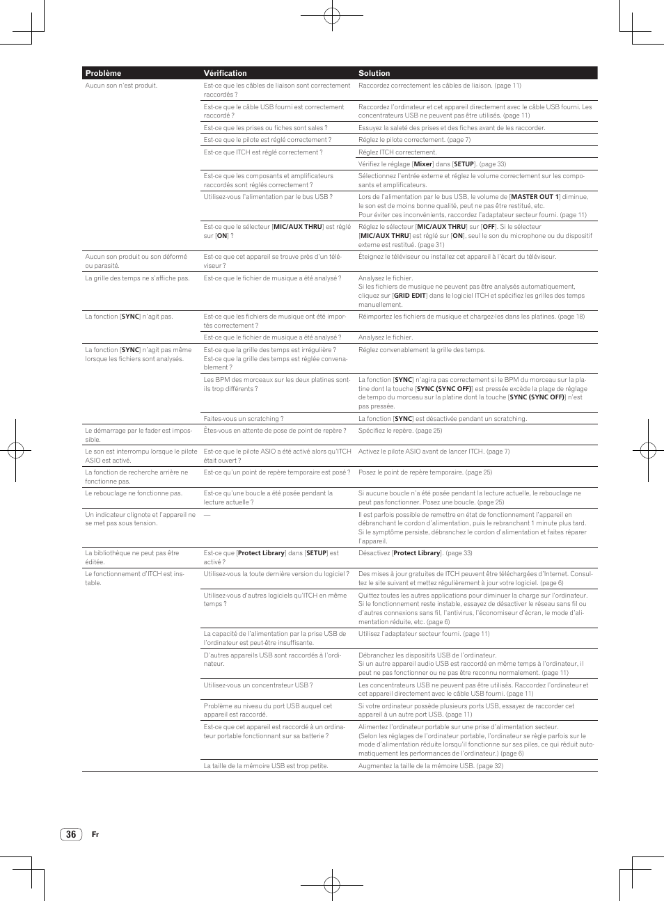 Pioneer DDJ-S1 User Manual | Page 70 / 112