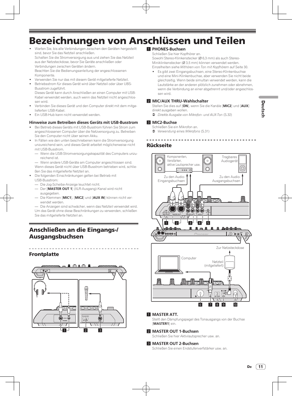 Anschließen an die eingangs-/ausgangsbuchsen, Bezeichnungen von anschlüssen und teilen, Anschließen an die eingangs-/ ausgangsbuchsen | Frontplatte, Rückseite | Pioneer DDJ-S1 User Manual | Page 83 / 112