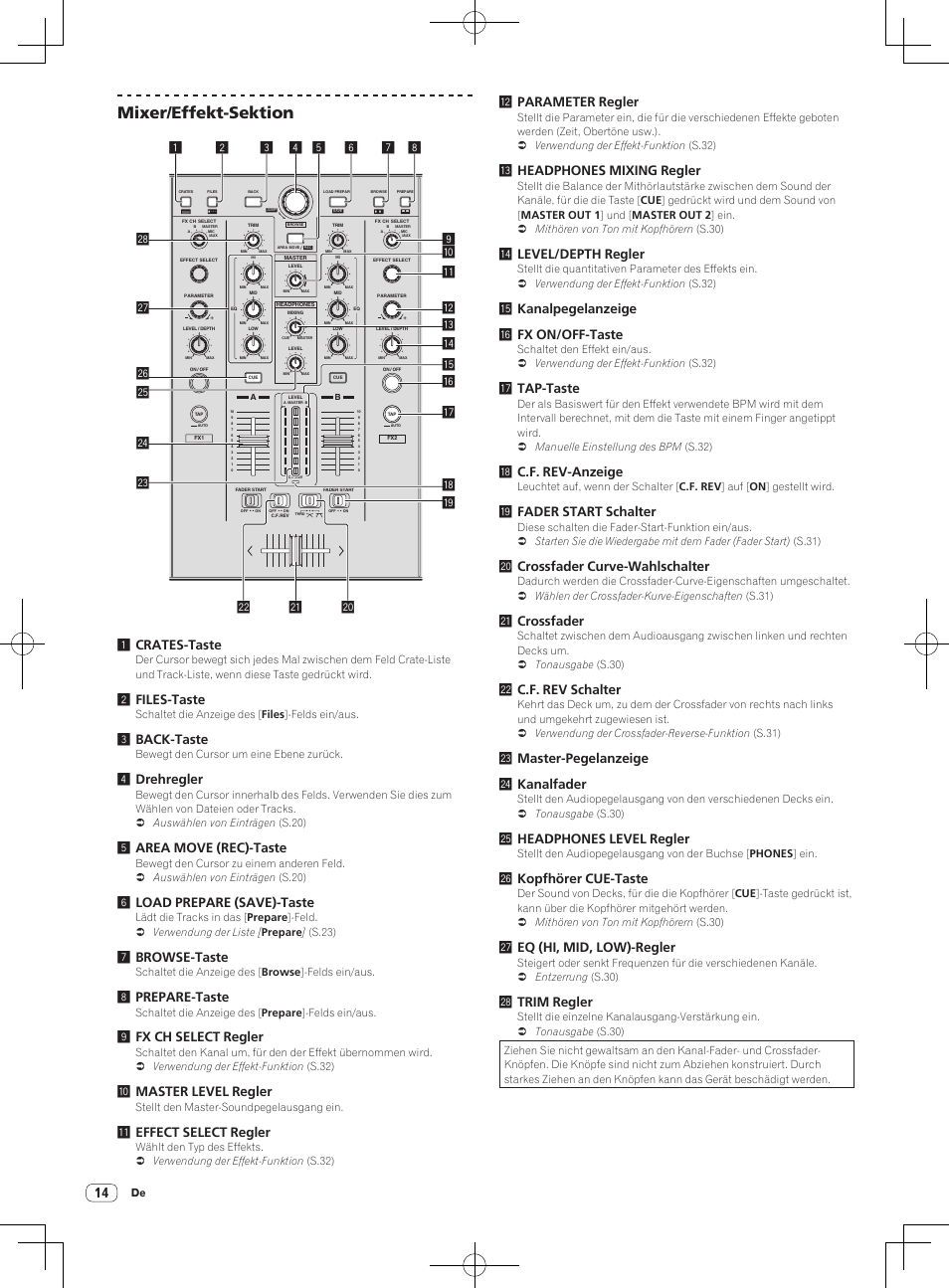 Mixer/effekt-sektion, 2files-taste, 3back-taste | 4drehregler, 5area move (rec)-taste, 6load prepare (save)-taste, 7browse-taste, 8prepare-taste, 9fx ch select regler, Amaster level regler | Pioneer DDJ-S1 User Manual | Page 86 / 112