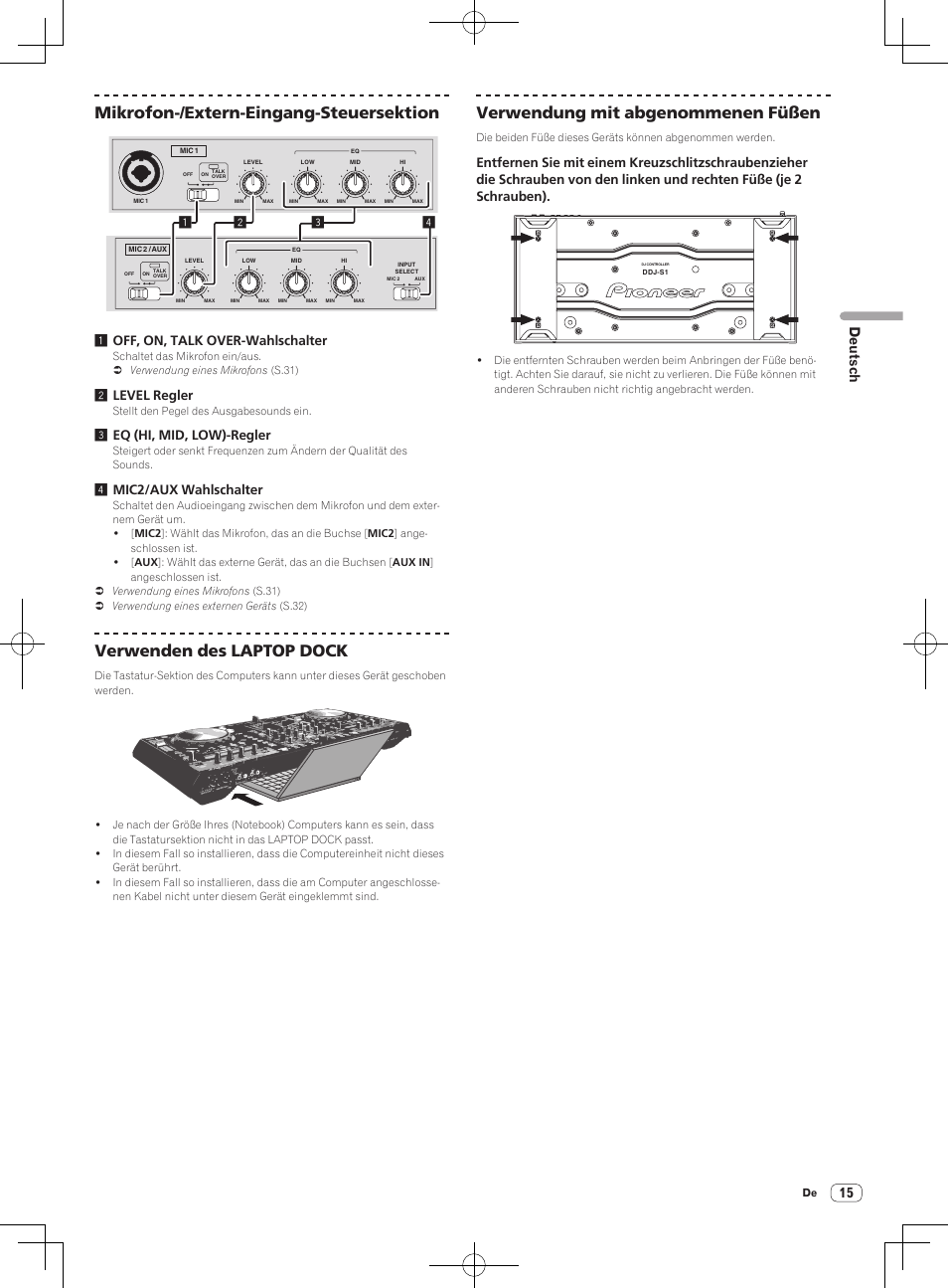 Mikrofon-/extern-eingang-steuersektion, Verwenden des laptop dock, Verwendung mit abgenommenen füßen | Deutsch, 2level regler, 3eq (hi, mid, low)-regler, 4mic2/aux wahlschalter | Pioneer DDJ-S1 User Manual | Page 87 / 112