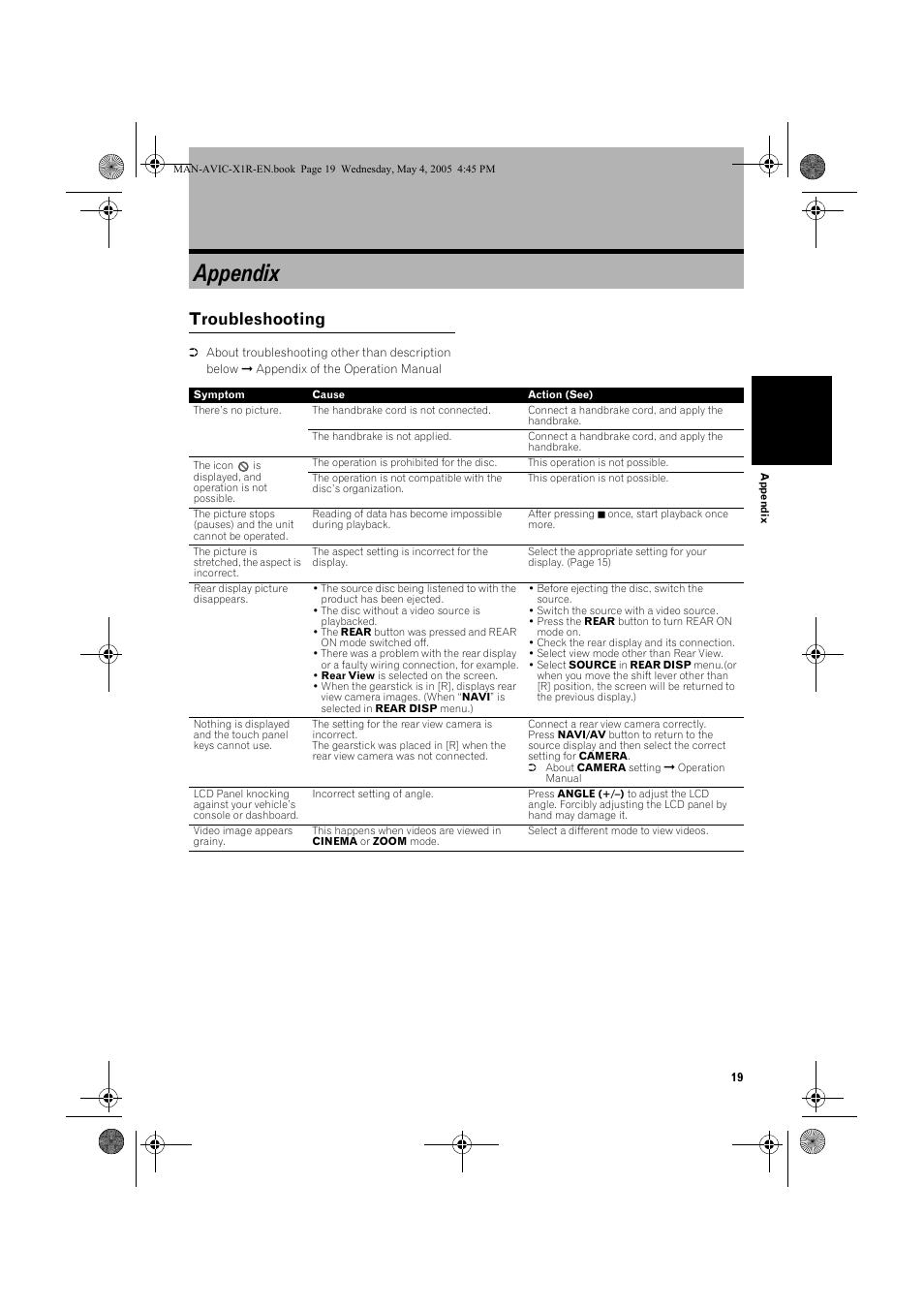 Appendix, Troubleshooting | Pioneer AVIC-X1R User Manual | Page 21 / 30
