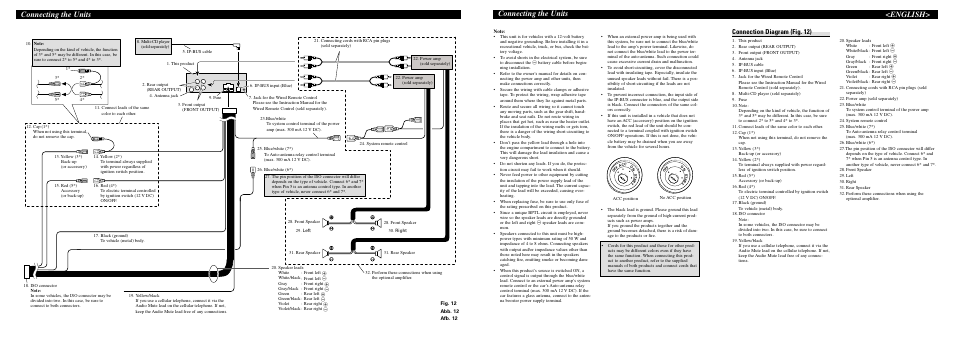 Connecting the units, Connecting the units <english, Connection diagram (fig. 12) | Pioneer DEH-P3600MPB User Manual | Page 5 / 8