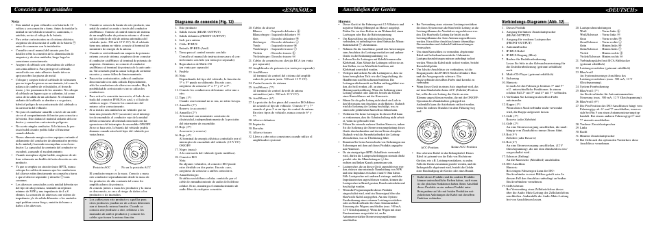 Anschließen der geräte, Deutsch, Conexión de las unidades | Español, Verbindungs-diagramm (abb. 12), Diagrama de conexión (fig. 12) | Pioneer DEH-P3600MPB User Manual | Page 6 / 8