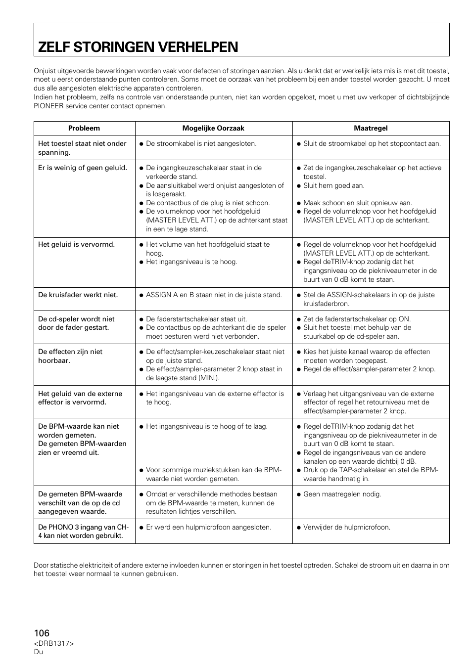 Zelf storingen verhelpen | Pioneer DJM-600 User Manual | Page 106 / 112