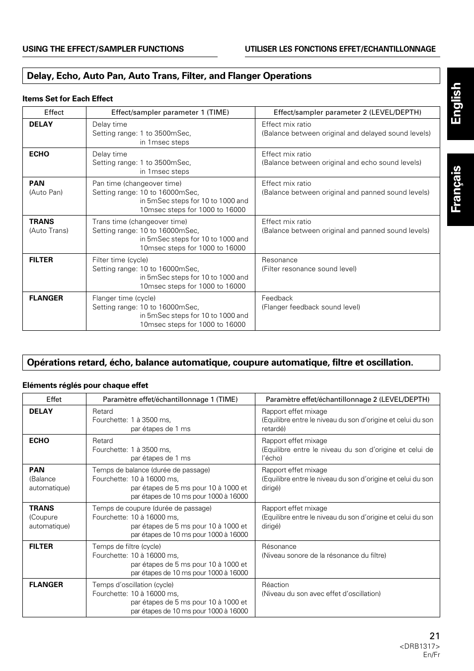 Delay, echo, auto pan, auto trans, filter, And flanger operations, Opérations retard, écho, balance automatique | Coupure automatique, filtre et oscillation, English fran ç ais | Pioneer DJM-600 User Manual | Page 21 / 112