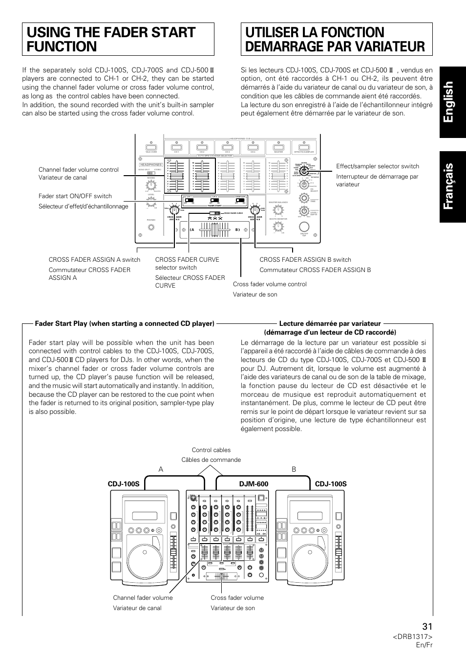 Using the fader start function, Utiliser la fonction demarrage par variateur, English fran ç ais | Drb1317> en/fr, Control cables câbles de commande | Pioneer DJM-600 User Manual | Page 31 / 112