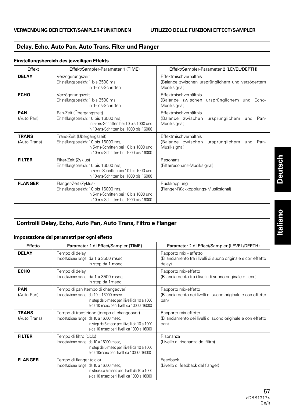 Delay, echo, auto pan, auto trans, Filter und flanger, Controlli delay, echo, auto pan, auto trans | Filtro e flanger, Deutsch italiano | Pioneer DJM-600 User Manual | Page 57 / 112