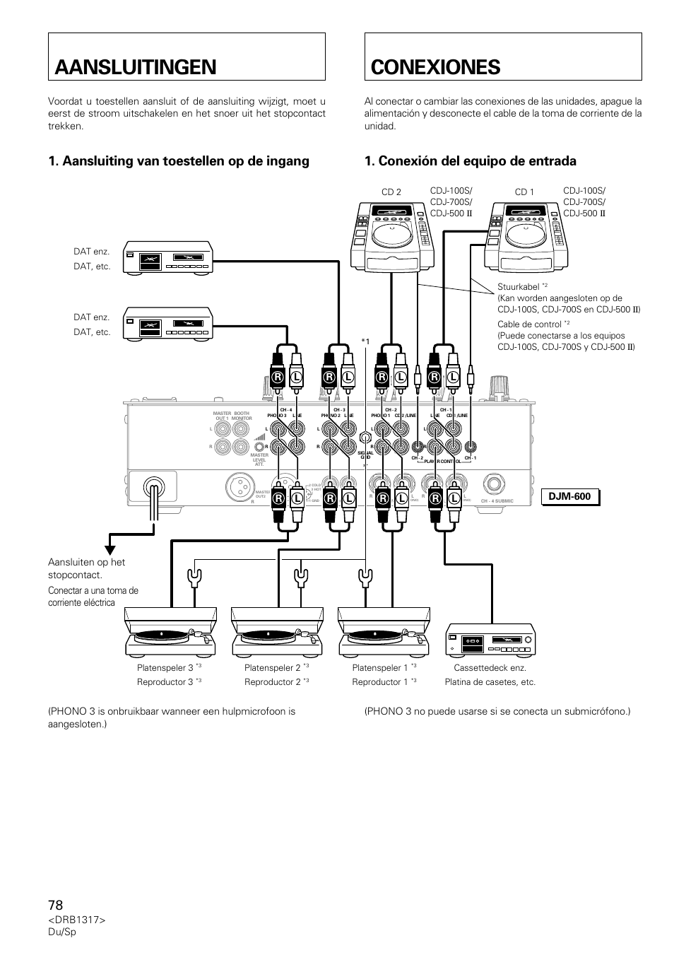 Aansluitingen, Conexiones, Aansluiting van toestellen op de ingang | Conexión del equipo de entrada, Drb1317> du/sp | Pioneer DJM-600 User Manual | Page 78 / 112