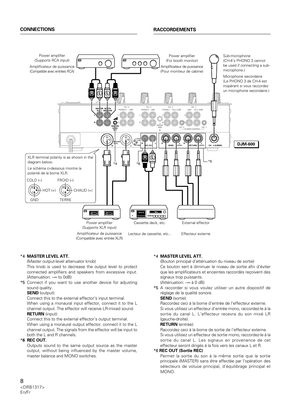 Connections raccordements, Drb1317> en/fr | Pioneer DJM-600 User Manual | Page 8 / 112