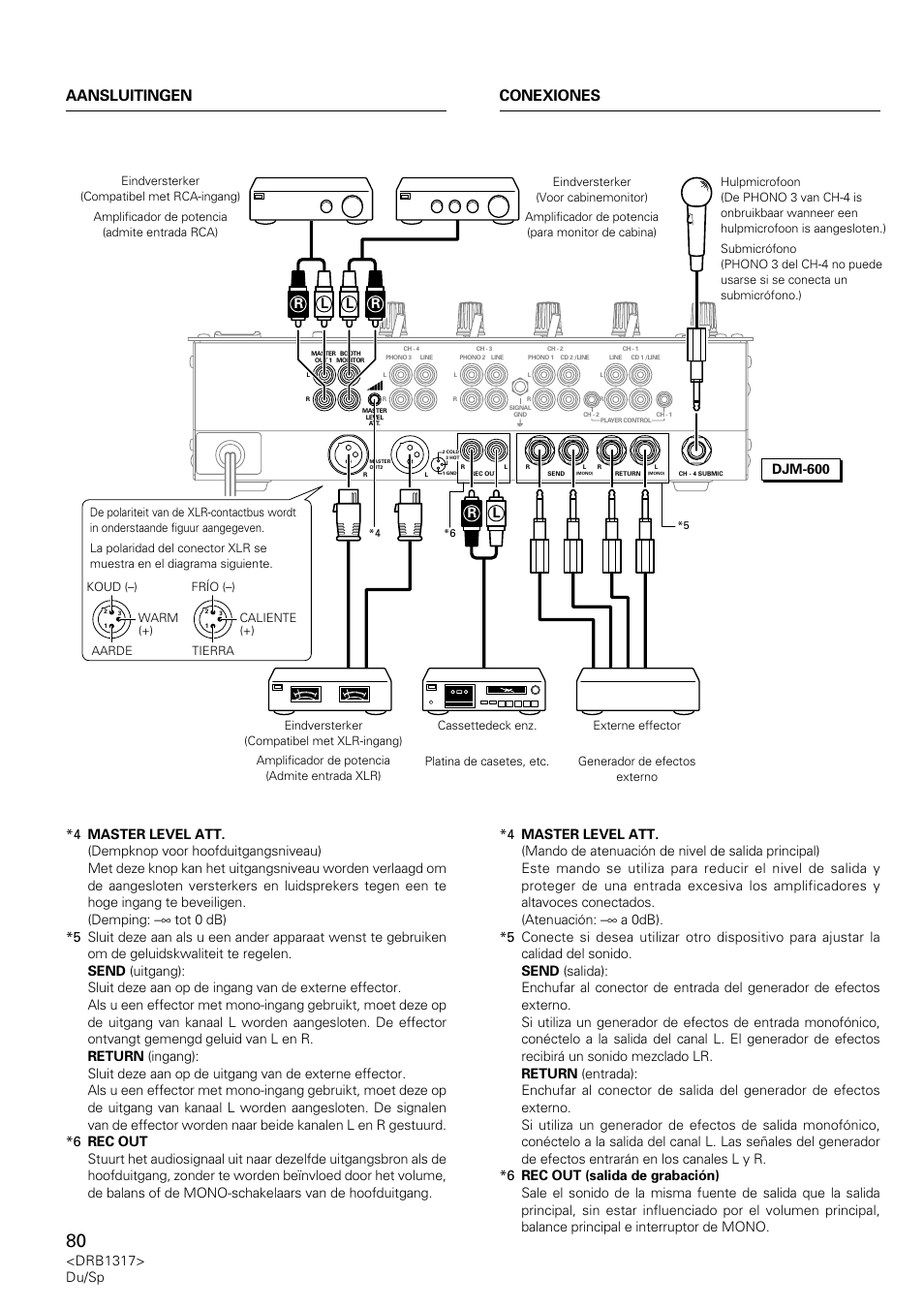 Aansluitingen conexiones, Drb1317> du/sp | Pioneer DJM-600 User Manual | Page 80 / 112
