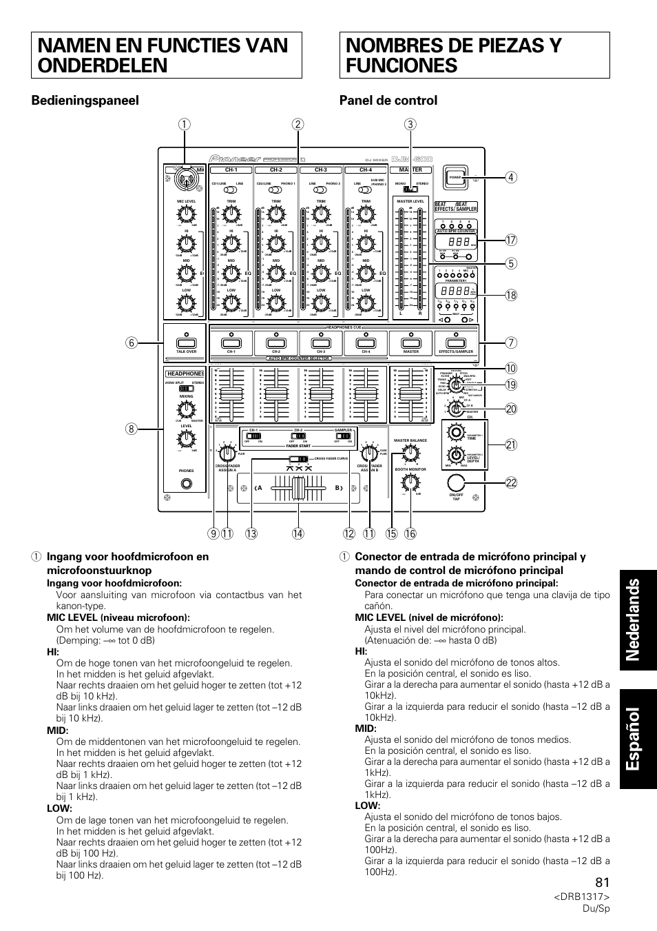 Namen en functies van onderdelen, Nombres de piezas y funciones, Nederlands espa ñ ol | Bedieningspaneel, Panel de control, 1 ingang voor hoofdmicrofoon en microfoonstuurknop, Drb1317> du/sp, Djm-600 | Pioneer DJM-600 User Manual | Page 81 / 112