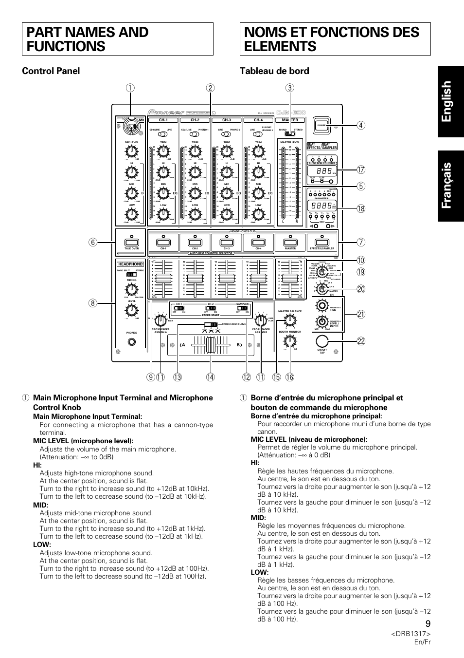 Part names and functions, Noms et fonctions des elements, English fran ç ais | Control panel, Tableau de bord, Drb1317> en/fr, Djm-600 | Pioneer DJM-600 User Manual | Page 9 / 112
