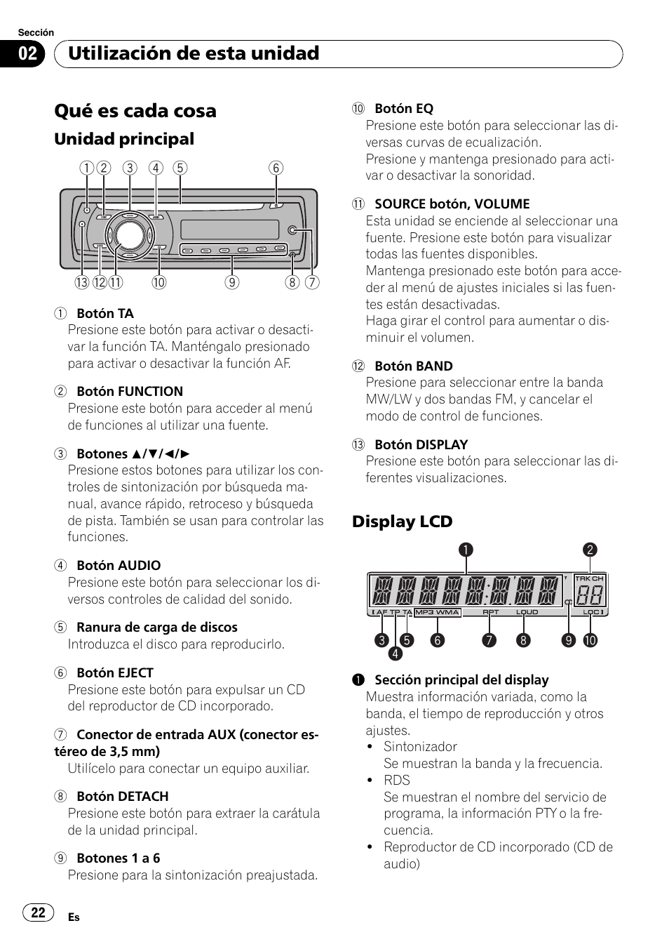 Utilización de esta unidad qué es cada cosa, Unidad principal 22, Display lcd 22 | Qué es cada cosa, Utilización de esta unidad | Pioneer DEH-2020MP User Manual | Page 22 / 75