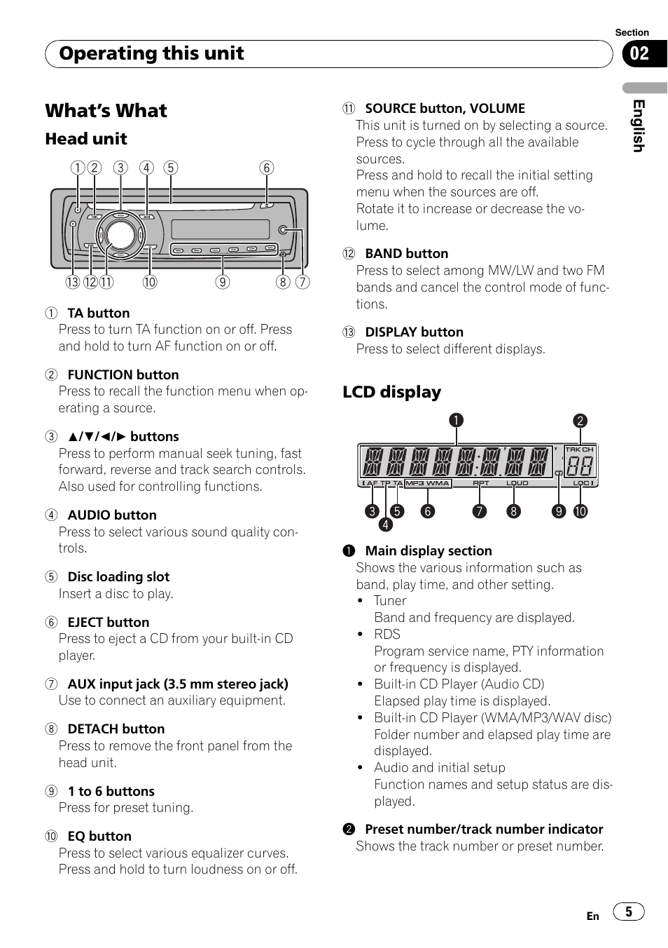 Operating this unit what, S what 5, Head unit 5 | Lcd display 5, What ’s what, Operating this unit | Pioneer DEH-2020MP User Manual | Page 5 / 75