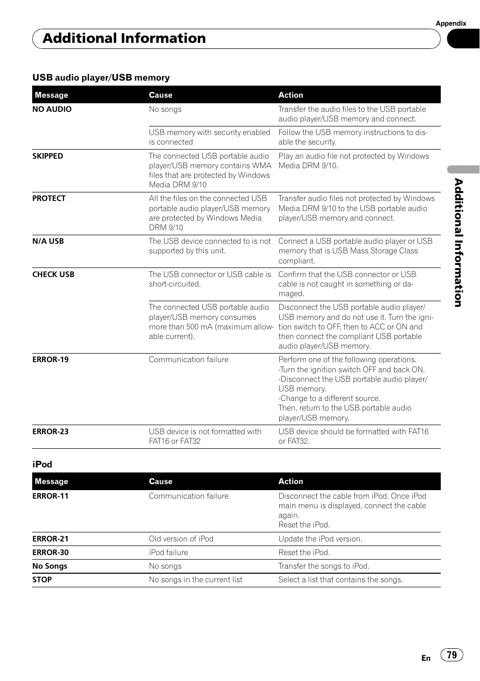 Additional information | Pioneer AVH-P4000DVD User Manual | Page 79 / 95