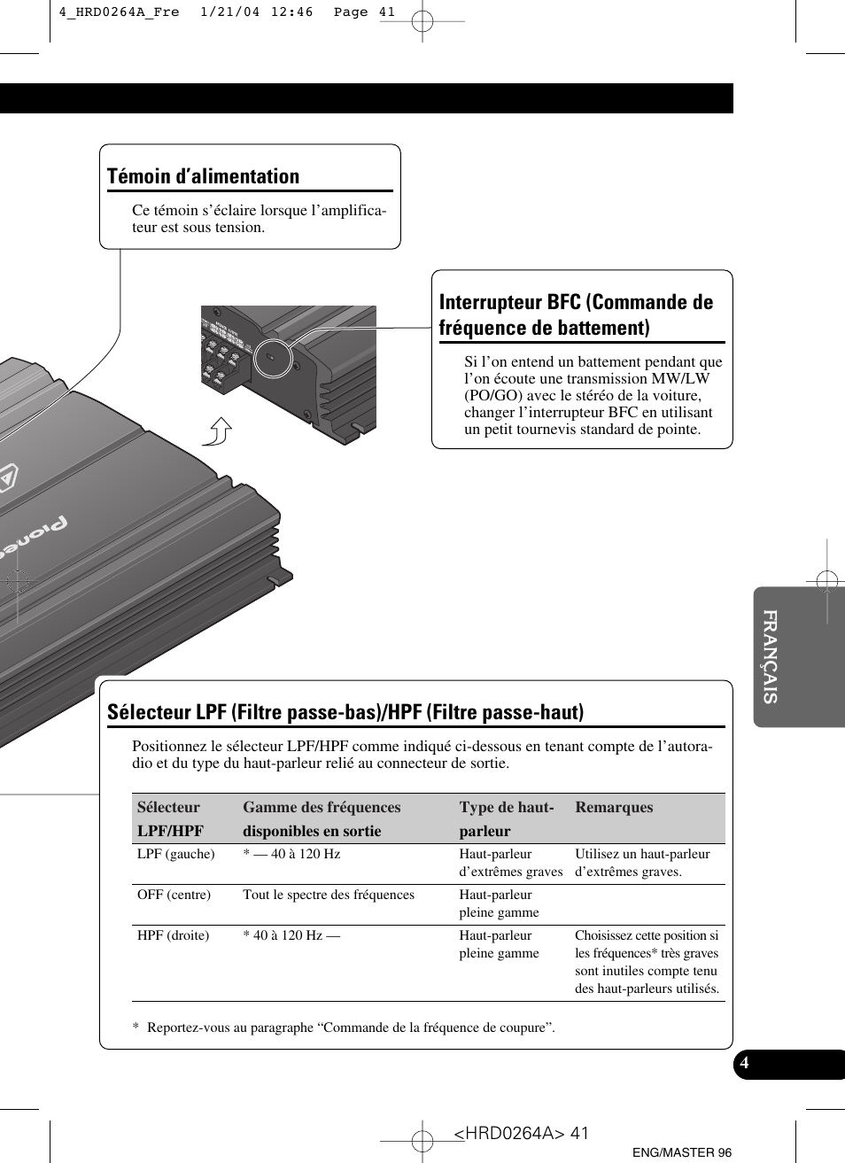 De battement), Sélecteur lpf (filtre passe-bas), Hpf (filtre passe-haut) | Témoin d’alimentation | Pioneer GM-6000F User Manual | Page 41 / 74