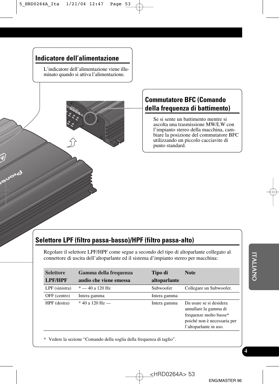 Di battimento), Selettore lpf (filtro passa-basso)/hpf (filtro, Passa-alto) | Indicatore dell’alimentazione | Pioneer GM-6000F User Manual | Page 53 / 74