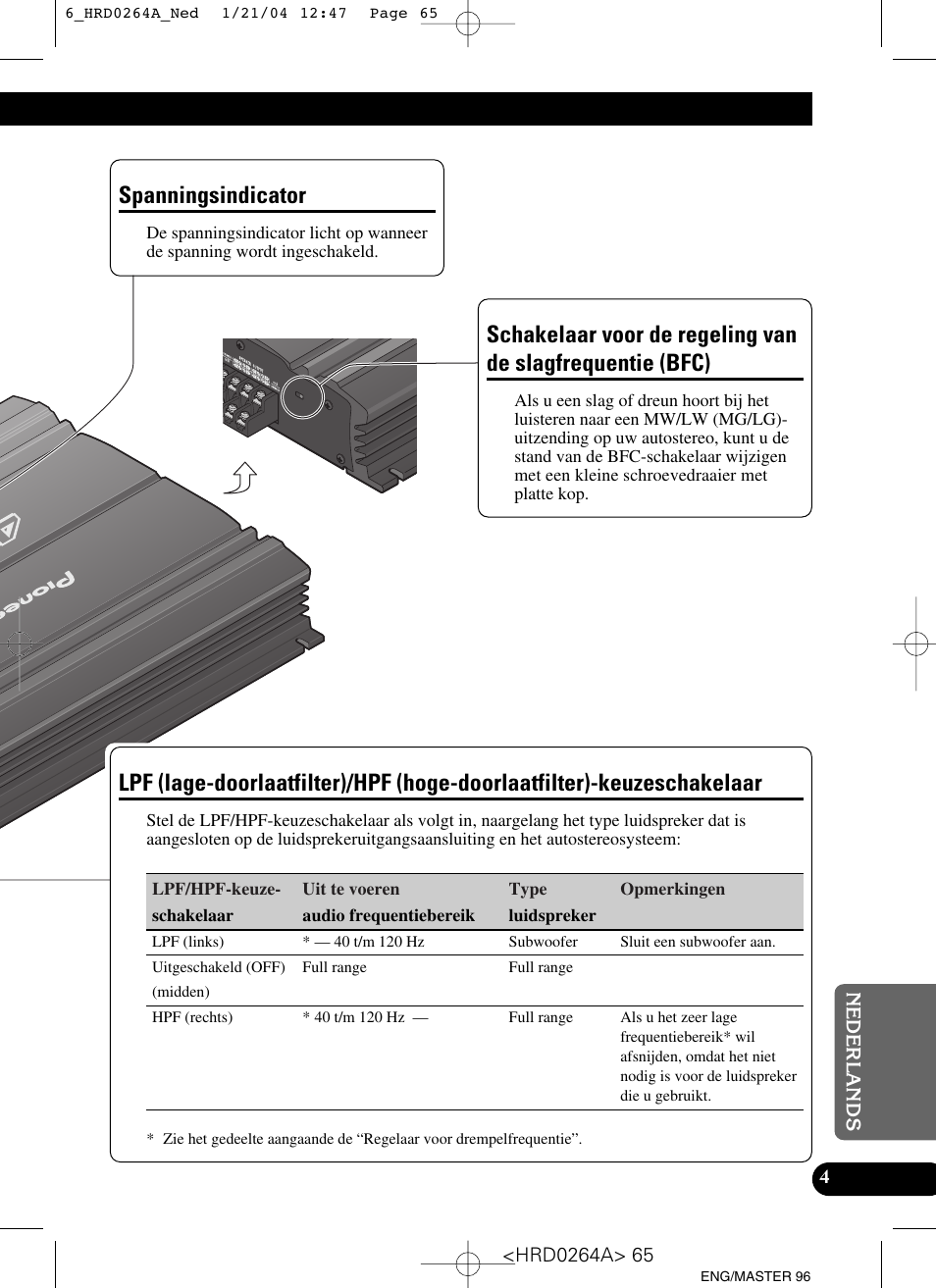 Slagfrequentie (bfc), Lpf (lage-doorlaatfilter)/hpf (hoge, Doorlaatfilter)-keuzeschakelaar | Spanningsindicator | Pioneer GM-6000F User Manual | Page 65 / 74