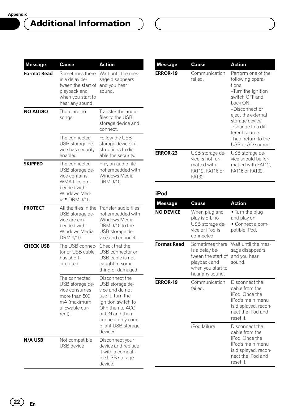 Additional information | Pioneer DEH-6250BT User Manual | Page 22 / 88