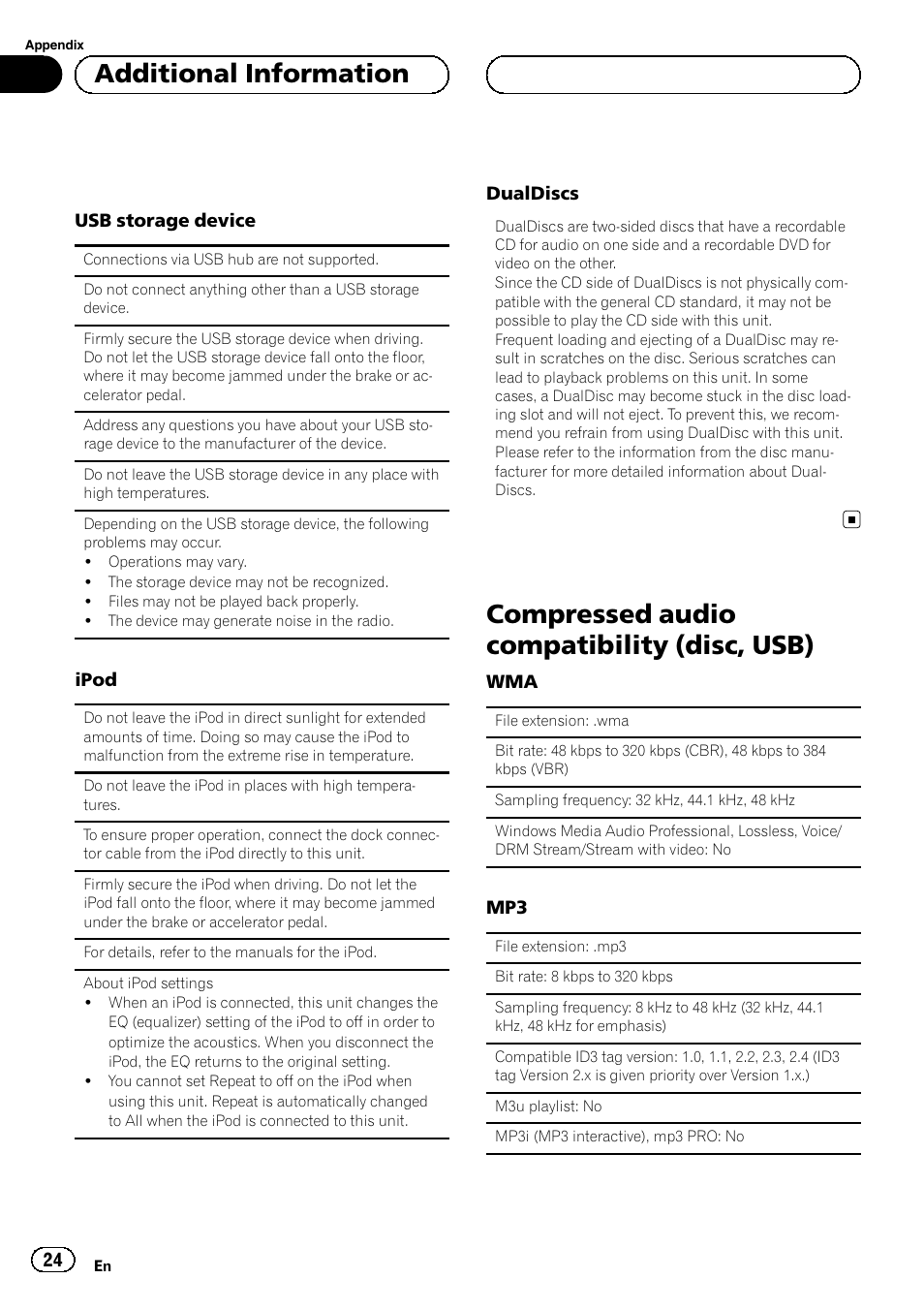 Compressed audio compatibility (disc, Usb), Compressed audio compatibility (disc, usb) | Additional information | Pioneer DEH-6250BT User Manual | Page 24 / 88