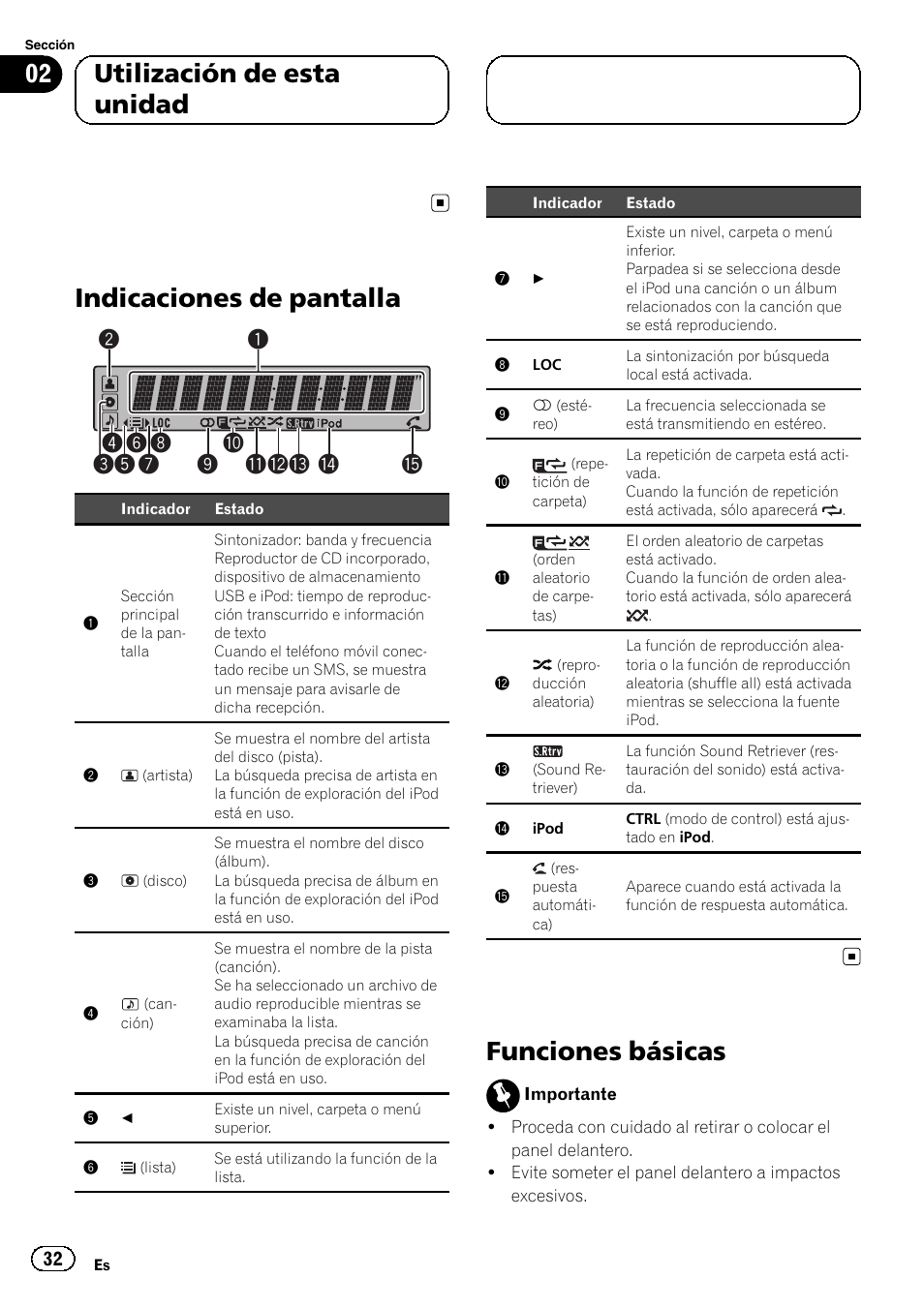 Indicaciones de pantalla, Funciones básicas, 02 utilización de esta unidad | Pioneer DEH-6250BT User Manual | Page 32 / 88
