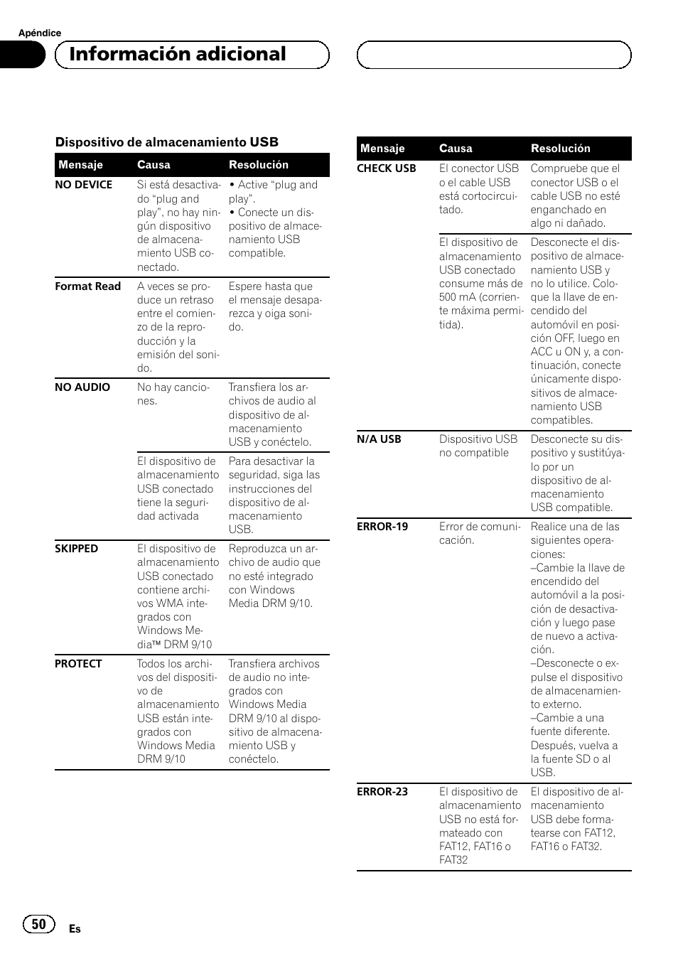 Información adicional | Pioneer DEH-6250BT User Manual | Page 50 / 88