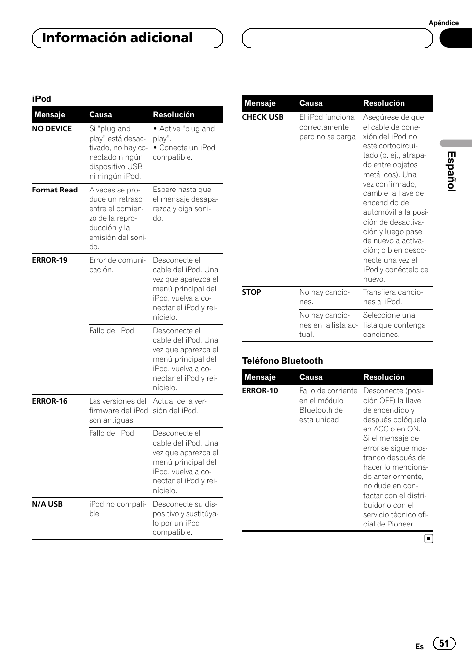 Información adicional, Español | Pioneer DEH-6250BT User Manual | Page 51 / 88