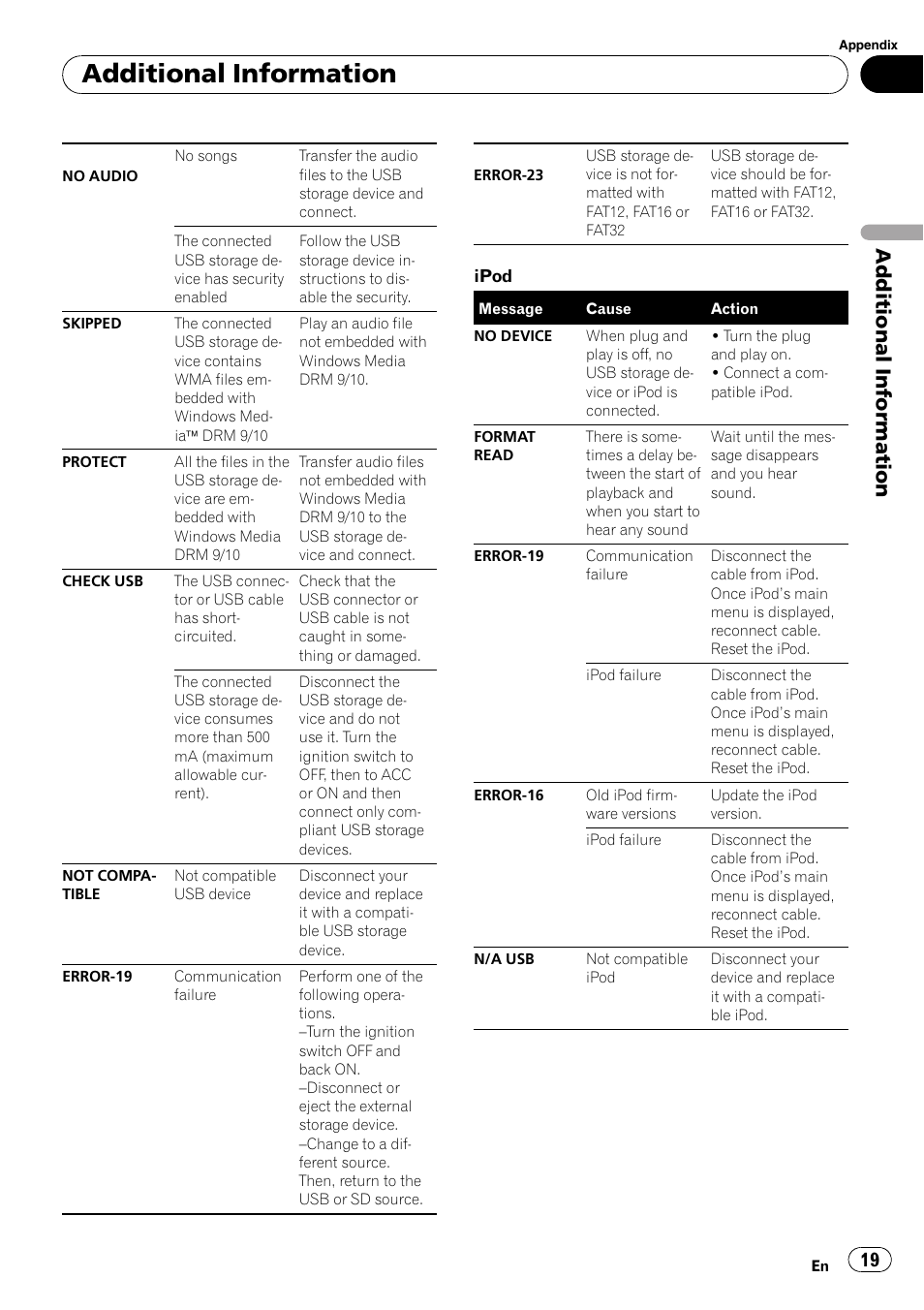 Additional information | Pioneer DEH-5200SD User Manual | Page 19 / 27