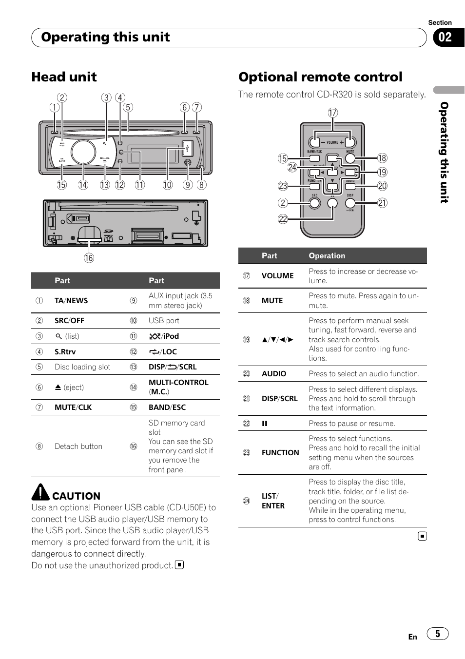 Operating this unit head unit, Optional remote control, Head unit | Operating this unit | Pioneer DEH-5200SD User Manual | Page 5 / 27