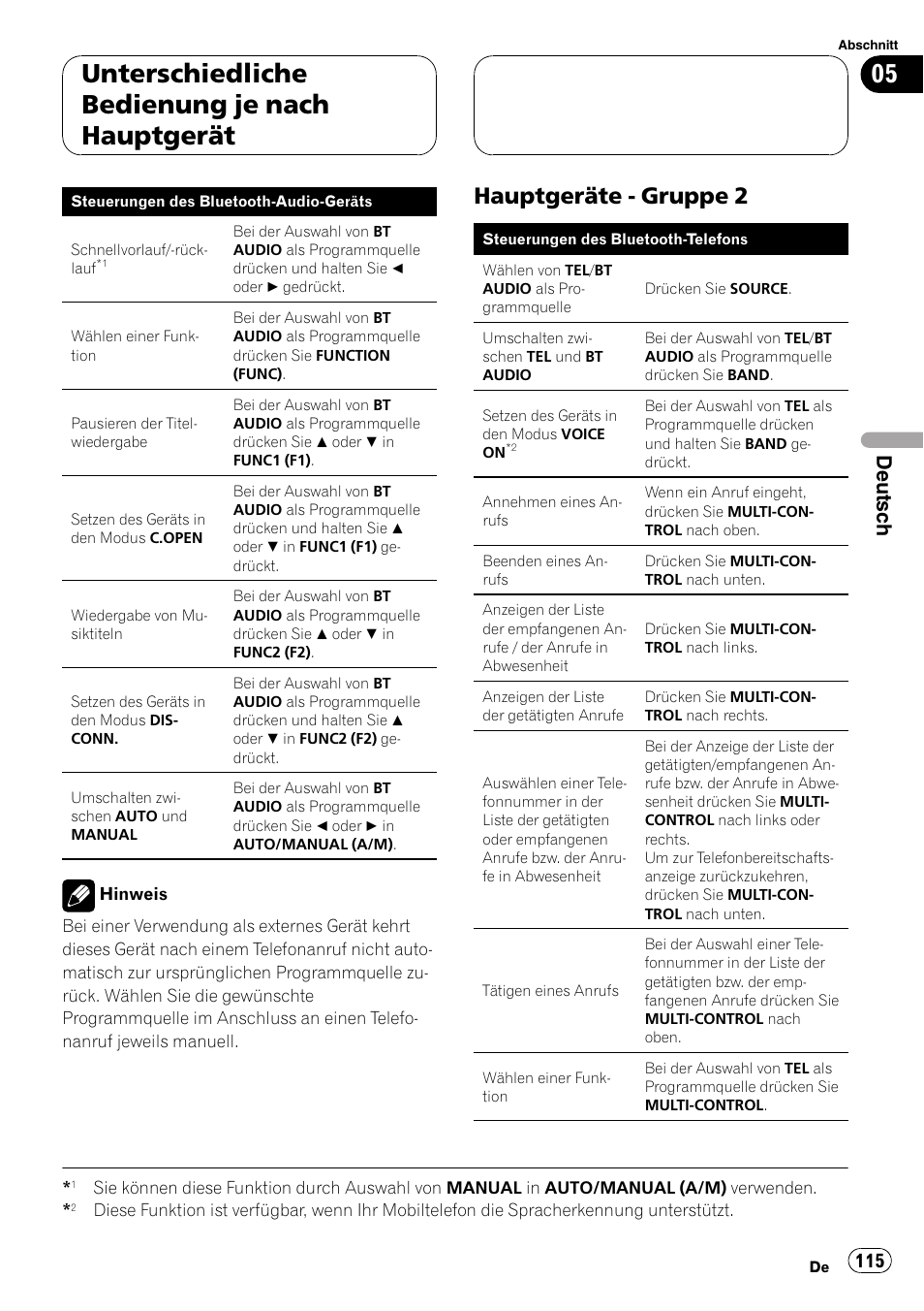 Hauptgeräte - gruppe 2 115, Unterschiedliche bedienung je nach hauptgerät, Hauptgeräte - gruppe 2 | Deutsch | Pioneer CD-BTB100 User Manual | Page 115 / 175