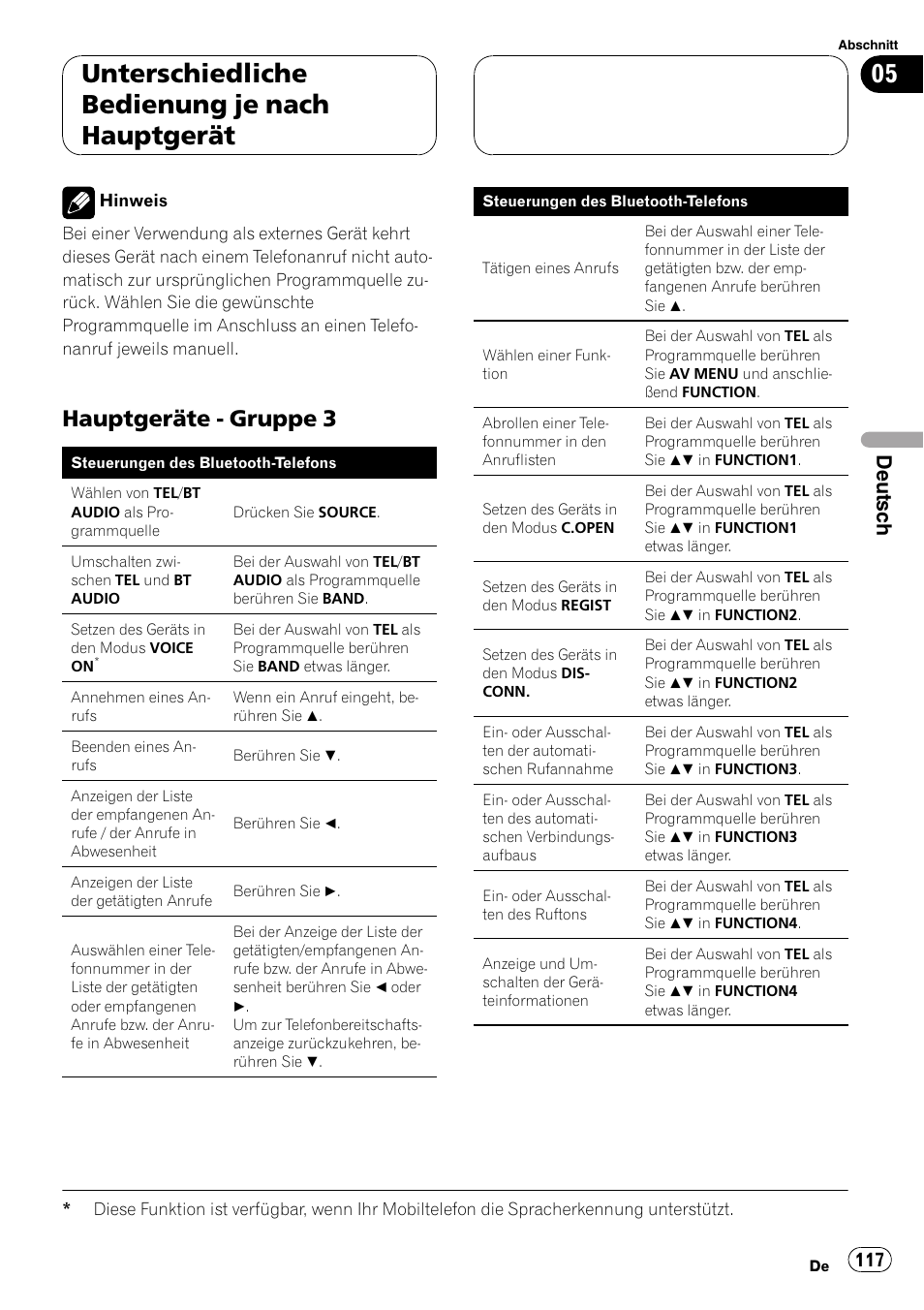 Hauptgeräte - gruppe 3 117, Unterschiedliche bedienung je nach hauptgerät, Hauptgeräte - gruppe 3 | Deutsch | Pioneer CD-BTB100 User Manual | Page 117 / 175