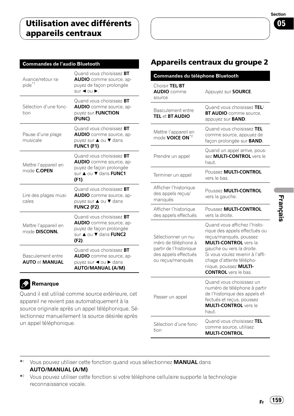 Appareils centraux du groupe 2 159, Utilisation avec différents appareils centraux, Appareils centraux du groupe 2 | Français | Pioneer CD-BTB100 User Manual | Page 159 / 175