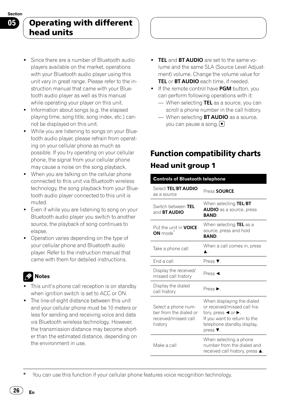 Function compatibility charts, Head unit group 1 26, Operating with different head units | Head unit group 1 | Pioneer CD-BTB100 User Manual | Page 26 / 175