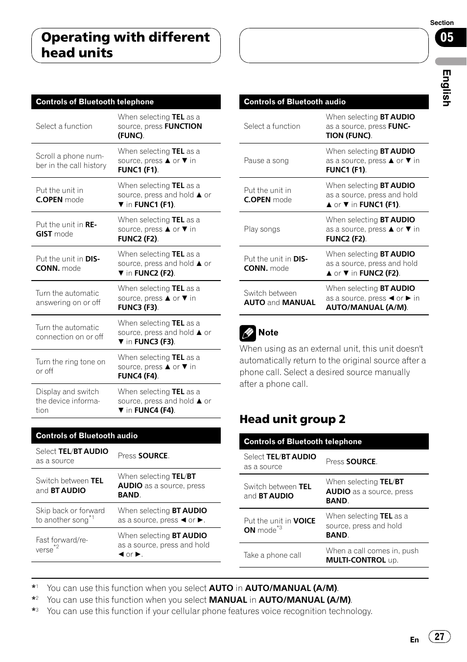 Head unit group 2 27, Operating with different head units, Head unit group 2 | English | Pioneer CD-BTB100 User Manual | Page 27 / 175