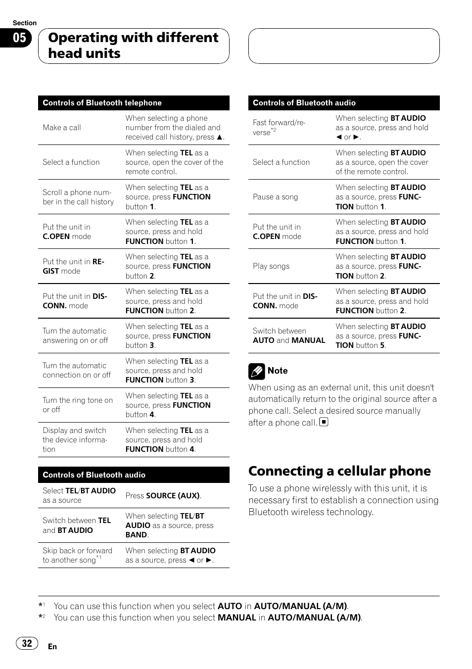 Connecting a cellular phone, Operating with different head units | Pioneer CD-BTB100 User Manual | Page 32 / 175