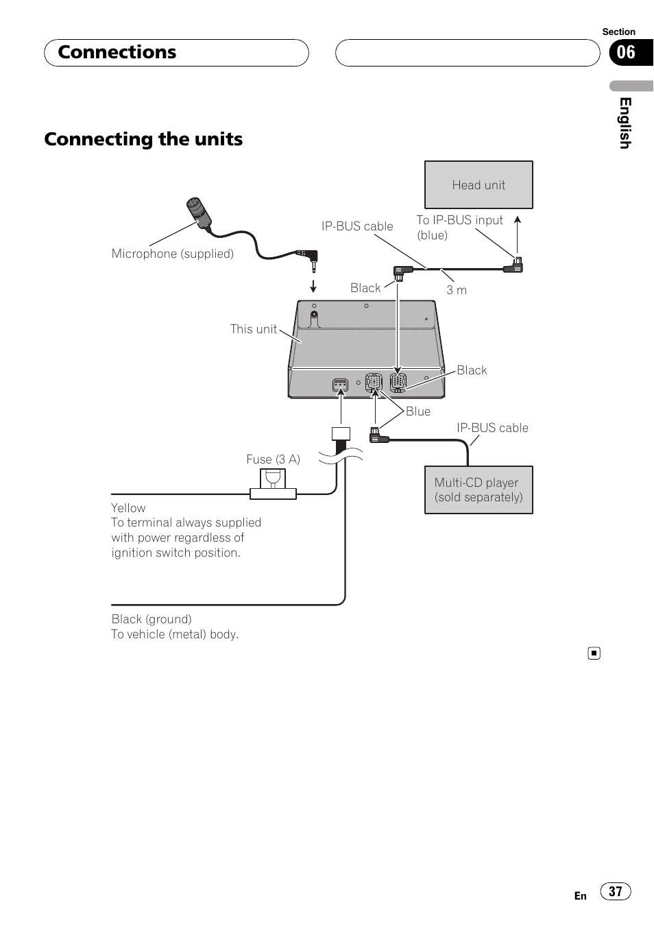 Connecting the units, Connections | Pioneer CD-BTB100 User Manual | Page 37 / 175