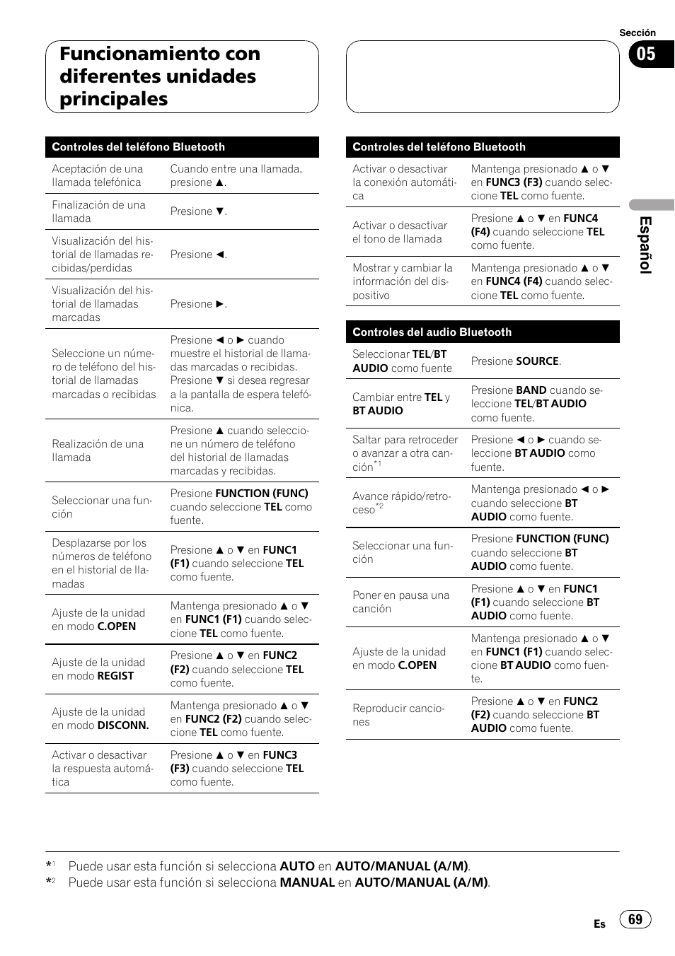 Funcionamiento con diferentes unidades principales, Español | Pioneer CD-BTB100 User Manual | Page 69 / 175