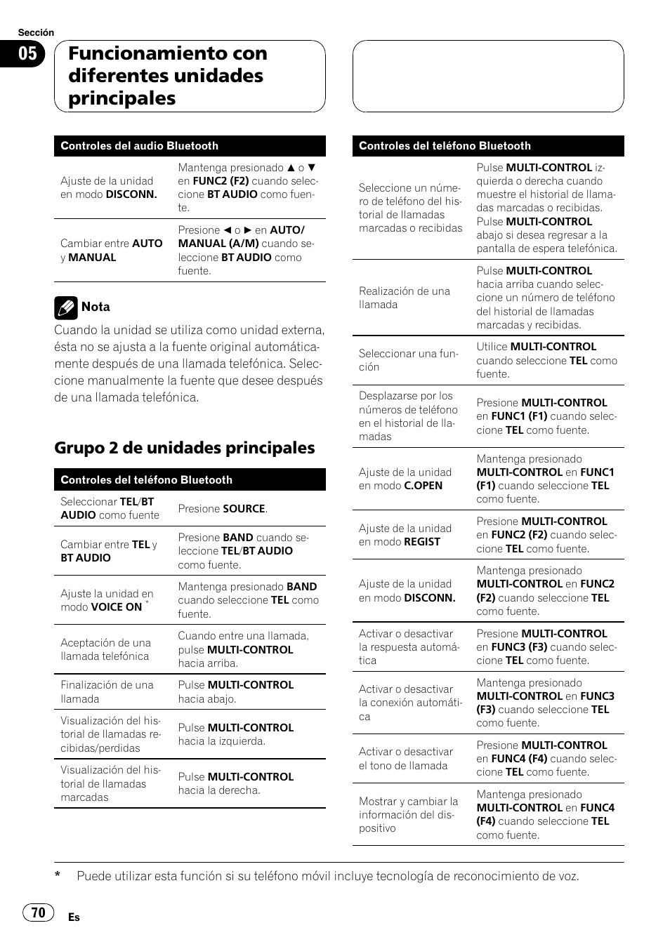 Grupo 2 de unidades principales 70, Funcionamiento con diferentes unidades principales, Grupo 2 de unidades principales | Pioneer CD-BTB100 User Manual | Page 70 / 175
