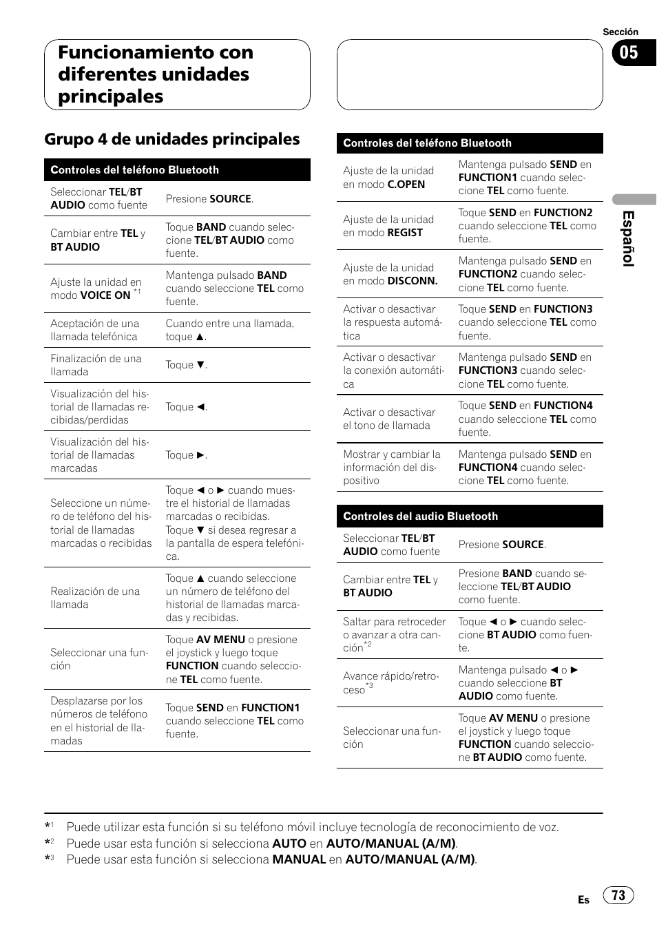 Grupo 4 de unidades principales 73, Funcionamiento con diferentes unidades principales, Grupo 4 de unidades principales | Español | Pioneer CD-BTB100 User Manual | Page 73 / 175