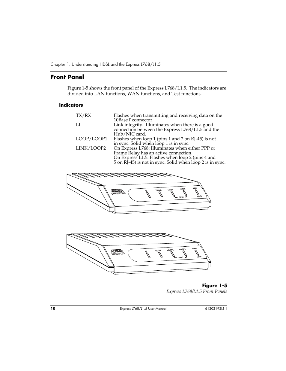 Front panel | ADTRAN L768 User Manual | Page 26 / 145