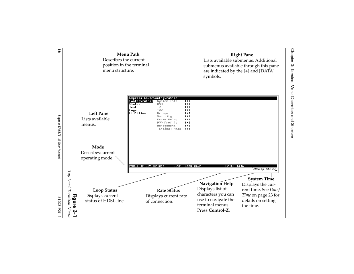 ADTRAN L768 User Manual | Page 32 / 145