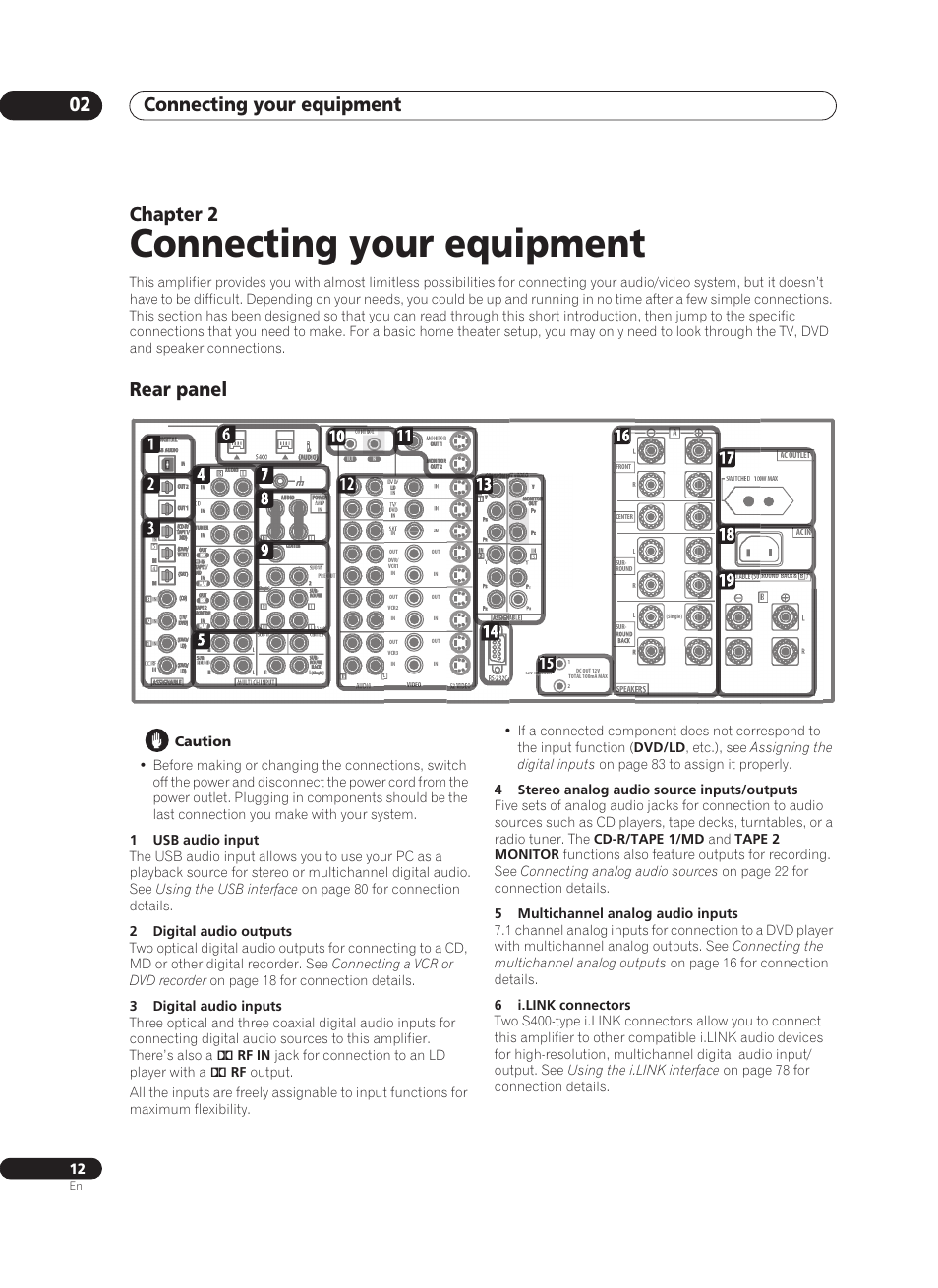 02 connecting your equipment, Rear panel, Connecting your equipment | Connecting your equipment 02, Chapter 2 | Pioneer VSA-AX10Ai-S User Manual | Page 12 / 104