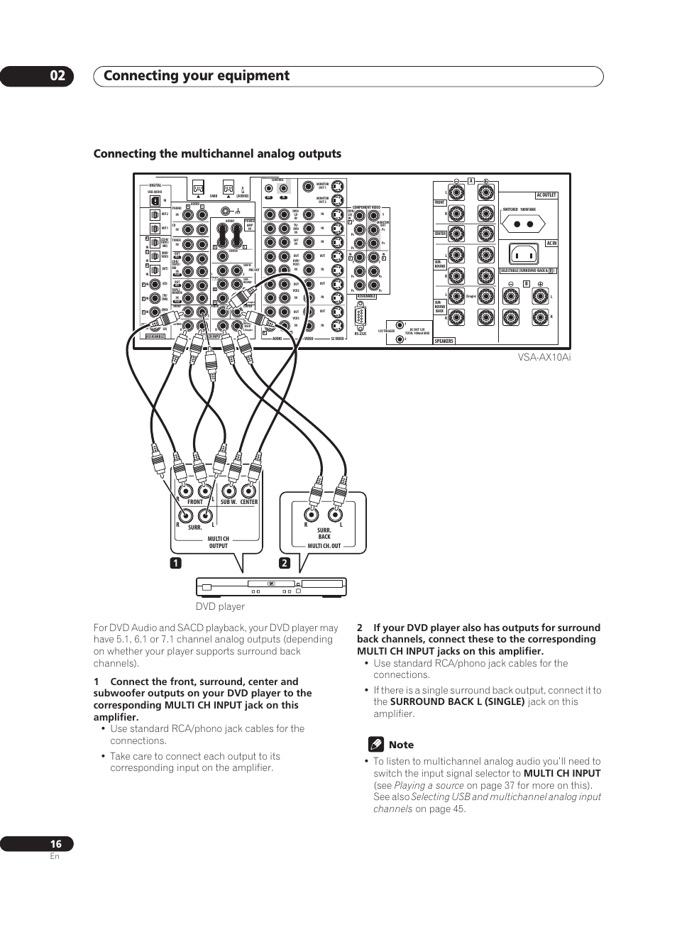 Connecting the multichannel analog outputs, Connecting your equipment 02, Dvd player | Vsa-ax10ai 1 2 | Pioneer VSA-AX10Ai-S User Manual | Page 16 / 104
