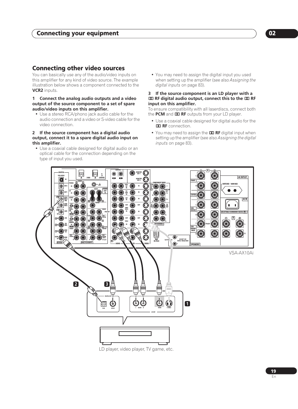 Connecting other video sources, Connecting your equipment 02 | Pioneer VSA-AX10Ai-S User Manual | Page 19 / 104