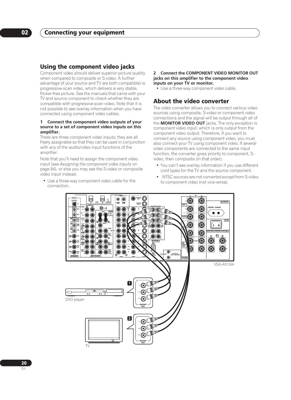 Using the component video jacks, About the video converter, Connecting your equipment 02 | Vsa-ax10ai dvd player 1 2 tv | Pioneer VSA-AX10Ai-S User Manual | Page 20 / 104