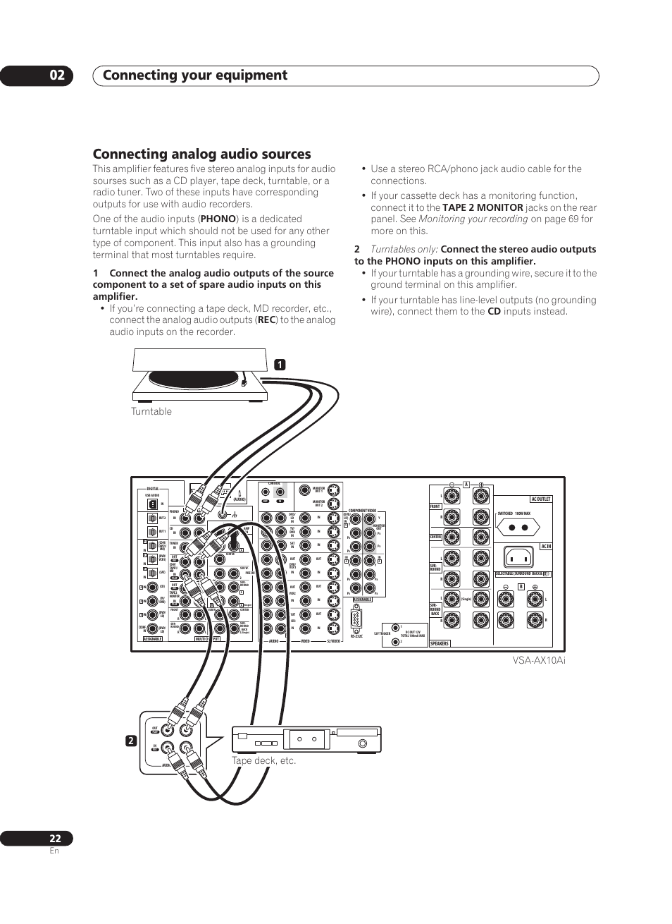 Connecting analog audio sources, Connecting your equipment 02, 12 turntable vsa-ax10ai tape deck, etc | Pioneer VSA-AX10Ai-S User Manual | Page 22 / 104