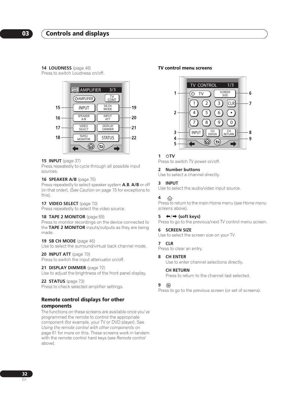Remote control displays for other components, Controls and displays 03 | Pioneer VSA-AX10Ai-S User Manual | Page 32 / 104