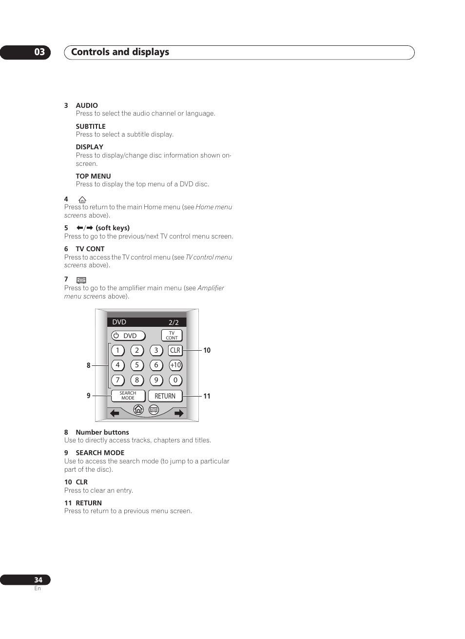 Controls and displays 03 | Pioneer VSA-AX10Ai-S User Manual | Page 34 / 104