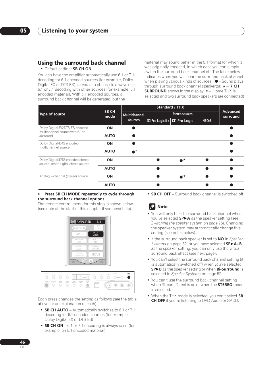 Using the surround back channel, Listening to your system 05 | Pioneer VSA-AX10Ai-S User Manual | Page 46 / 104