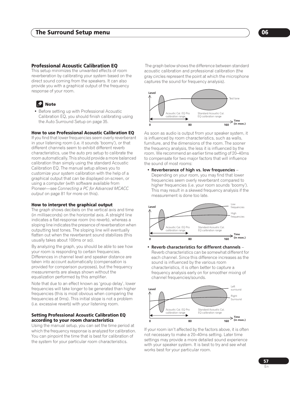 Professional acoustic calibration eq, The surround setup menu 06, How to use professional acoustic calibration eq | How to interpret the graphical output | Pioneer VSA-AX10Ai-S User Manual | Page 57 / 104